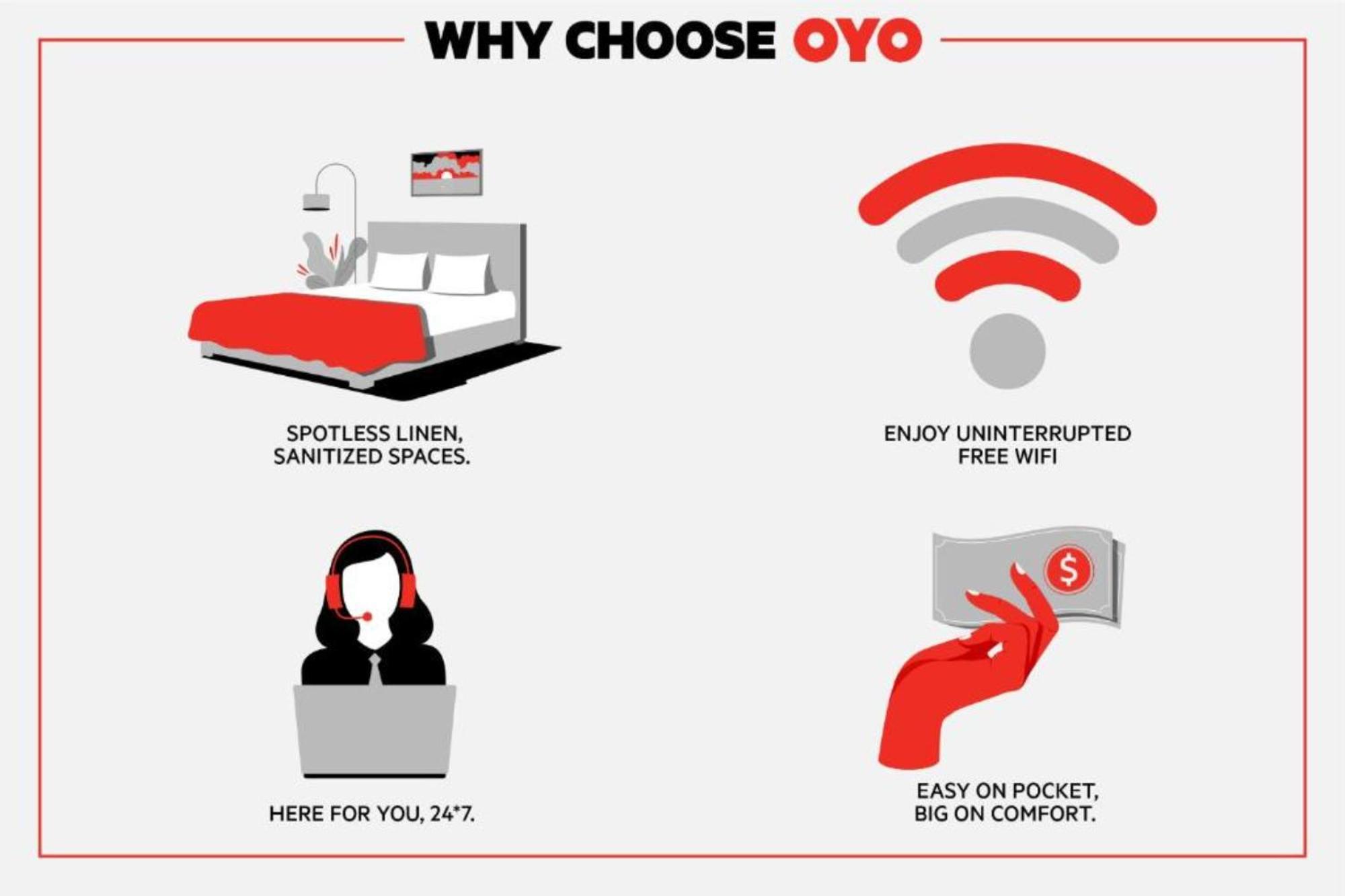 Oyo Townhouse Jackson - Ridgeland Hotell Eksteriør bilde